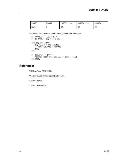 LINC Programming Reference Manual - Public Support Login - Unisys