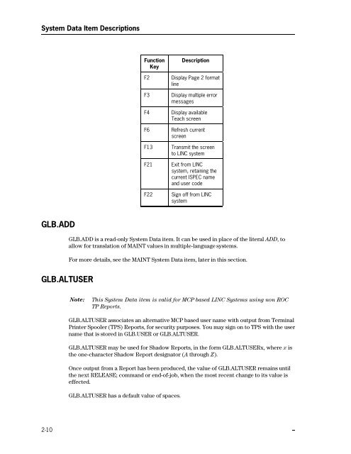 LINC Programming Reference Manual - Public Support Login - Unisys