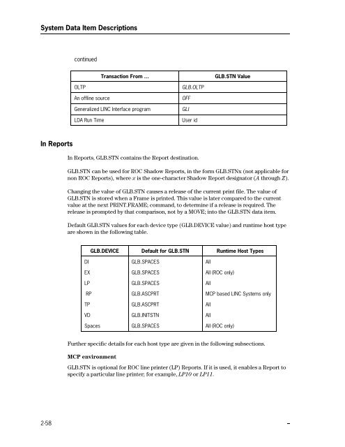 LINC Programming Reference Manual - Public Support Login - Unisys