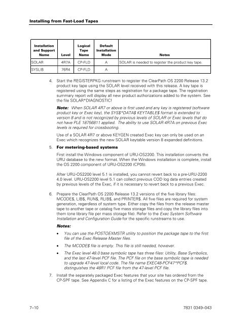 ClearPath OS 2200 Series Release 13.2 Software Planning and ...