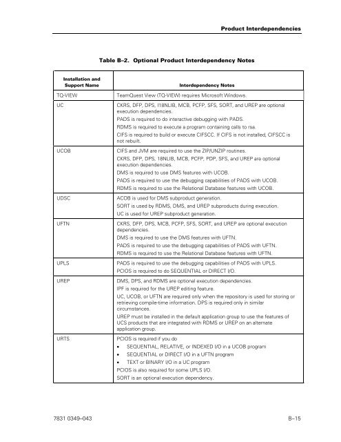 ClearPath OS 2200 Series Release 13.2 Software Planning and ...