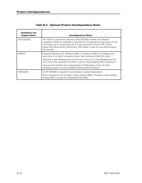 ClearPath OS 2200 Series Release 13.2 Software Planning and ...