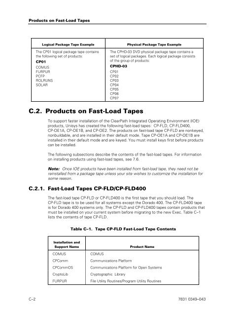 ClearPath OS 2200 Series Release 13.2 Software Planning and ...