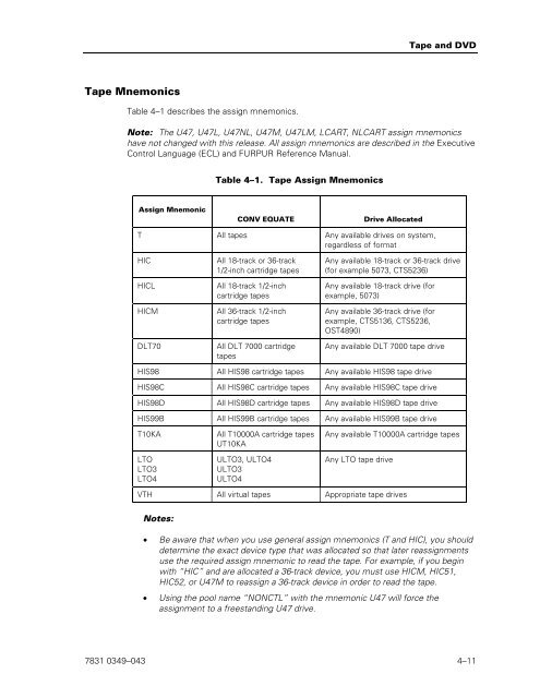 ClearPath OS 2200 Series Release 13.2 Software Planning and ...