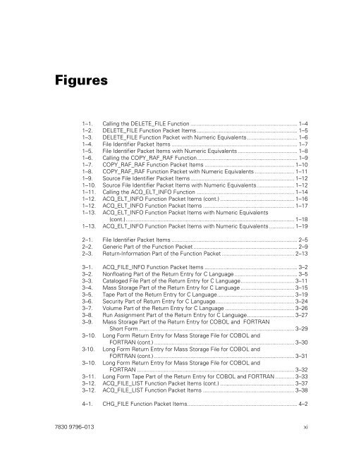 Programming Reference Manual - Public Support Login - Unisys