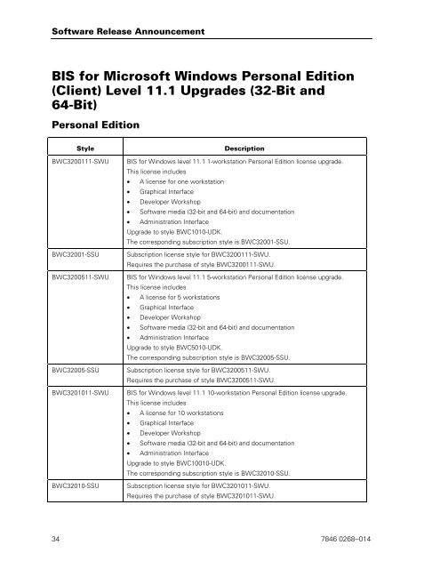 Business Information Server for Microsoft Windows Software ...