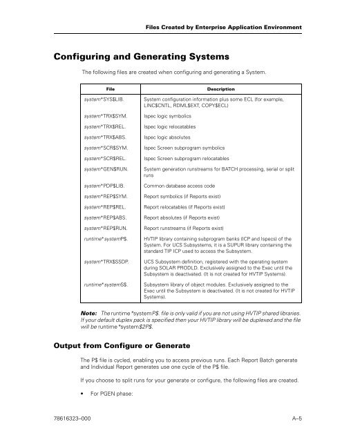 Runtime for ClearPath OS 2200 Installation and Configuration Guide