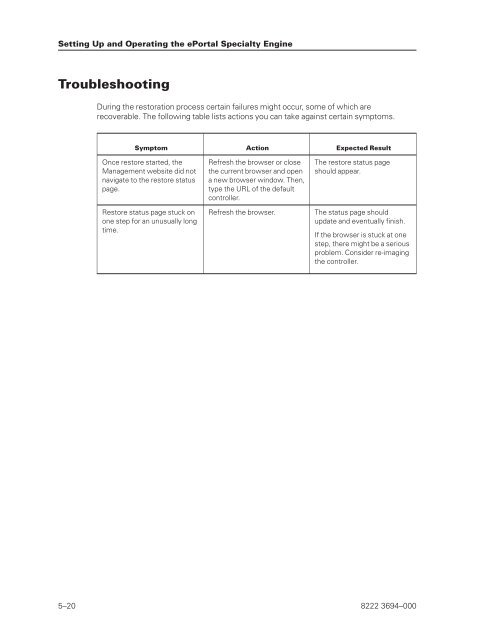 FS6200 Server System Implementation Guide - Public Support ...