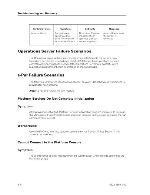 FS6200 Server System Implementation Guide - Public Support ...