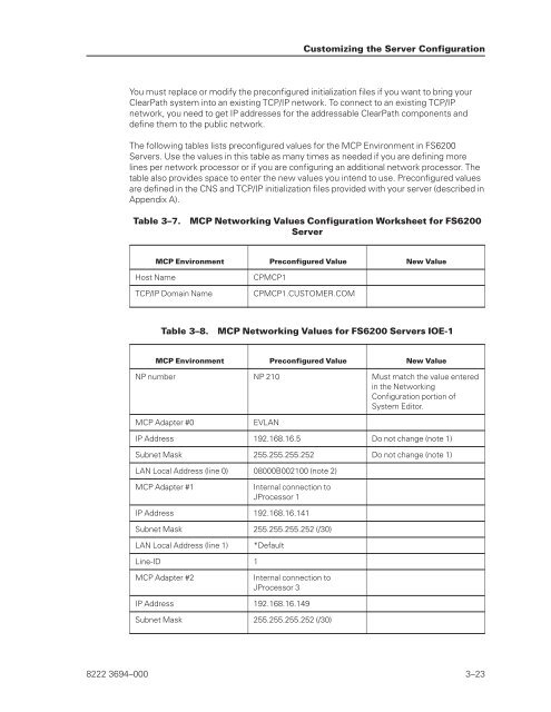 FS6200 Server System Implementation Guide - Public Support ...