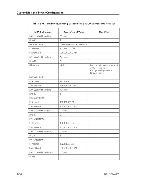 FS6200 Server System Implementation Guide - Public Support ...