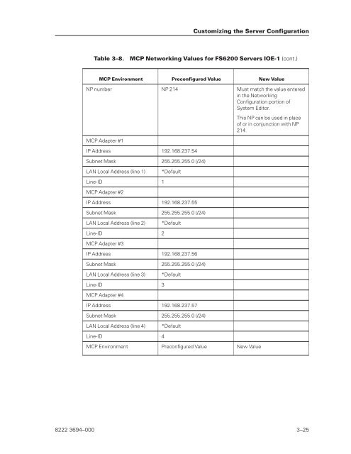 FS6200 Server System Implementation Guide - Public Support ...