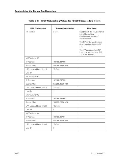 FS6200 Server System Implementation Guide - Public Support ...