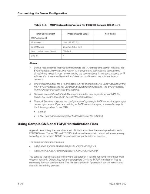 FS6200 Server System Implementation Guide - Public Support ...