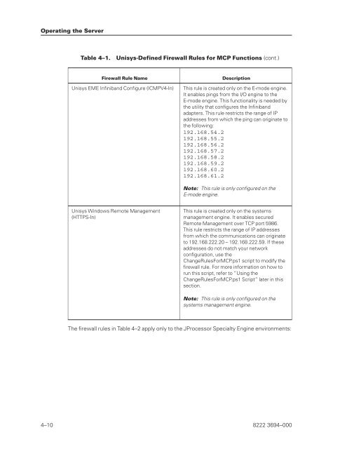 FS6200 Server System Implementation Guide - Public Support ...