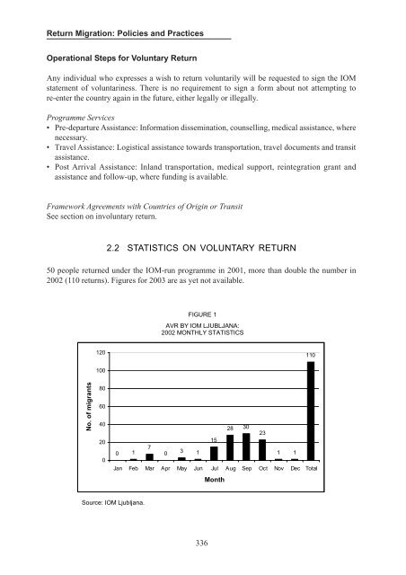 Return - IOM Publications - International Organization for Migration