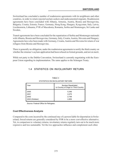 Return - IOM Publications - International Organization for Migration