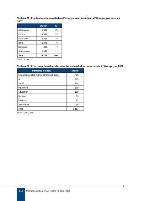 Migration au Cameroun Migration au Cameroun - IOM Publications