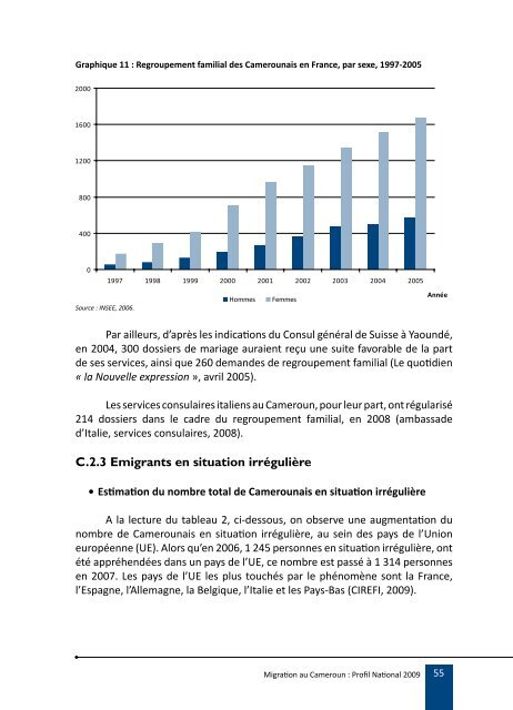 Migration au Cameroun Migration au Cameroun - IOM Publications