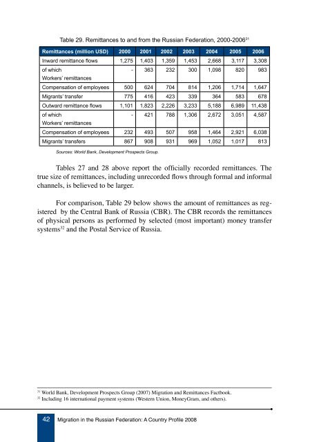 Migration in the Russian Federation: A Country Profile 2008 - EU ...