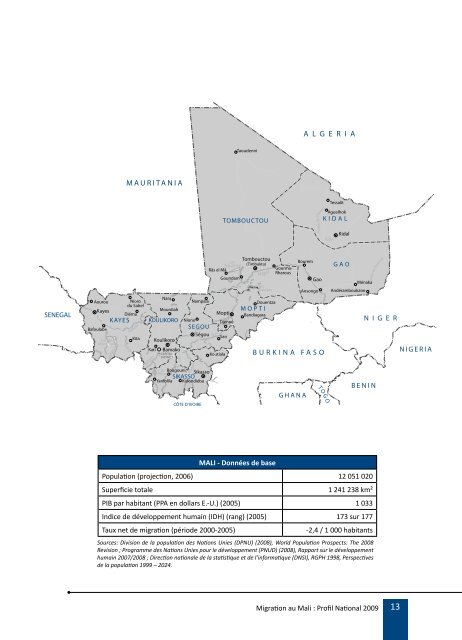 Migration au Mali : Profil National 2009 - IOM Publications