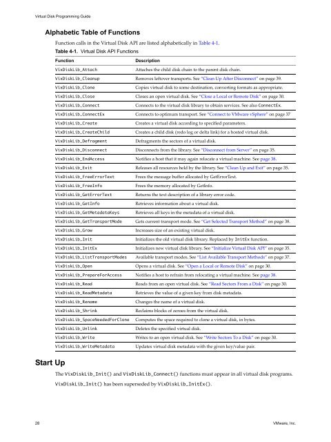 Virtual Disk API Programming Guide - Documentation - VMware