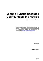 vFabric Hyperic Resource Configuration and Metrics