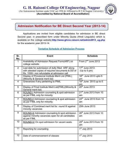 Admission Notification For Direct Second Year 2013 14 Gh Raisoni