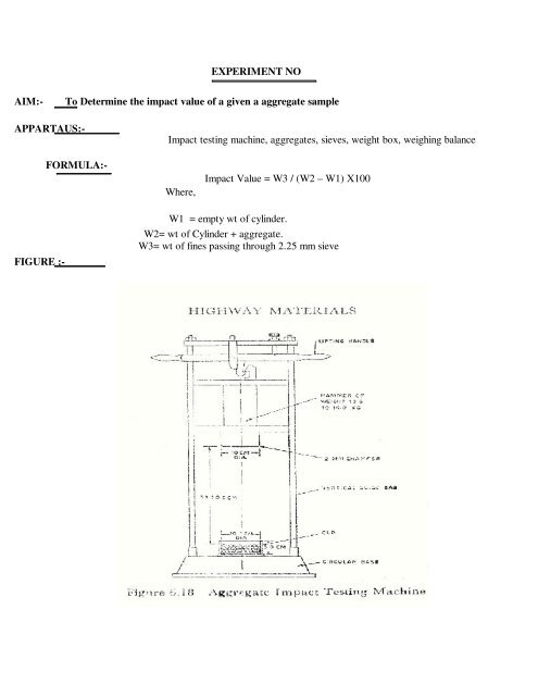 EXPERIMENT NO AIM :- To perform water absorption test ... - Raisoni