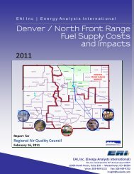 biofuels supply demand outlook - Regional Air Quality Council