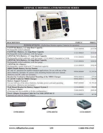 LIFEPAK 12 Defibrillator/Monitor Series