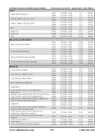 power tool batteries mfg - R&D Batteries, Inc.