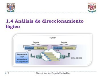 Análisis de direccionamiento - Lab. Redes y Seguridad