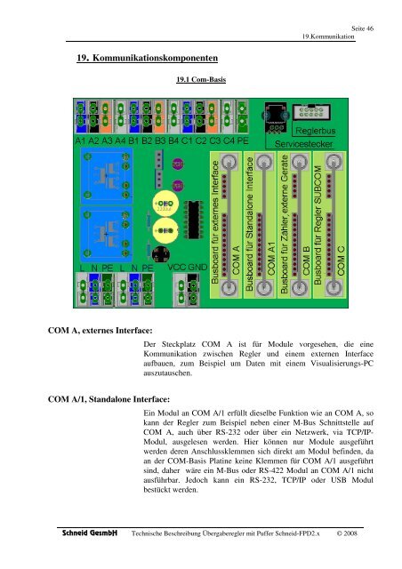 TECHNISCHE BESCHREIBUNG SCHNEID FPD2.x - aqotec.com