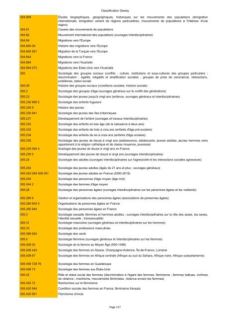 Classification de Dewey - Regnat