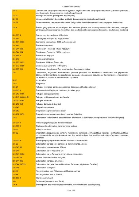 Classification de Dewey - Regnat