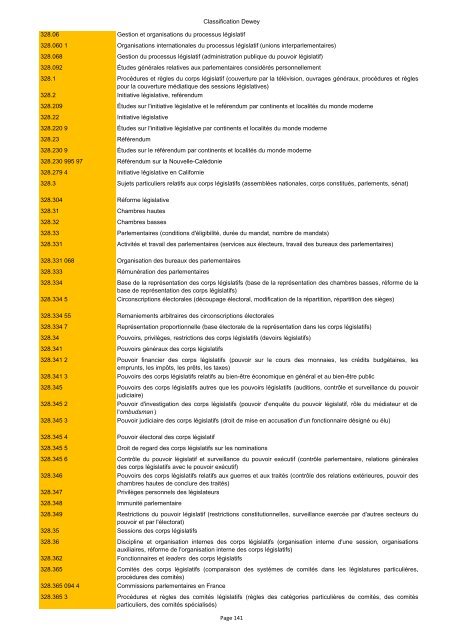 Classification de Dewey - Regnat