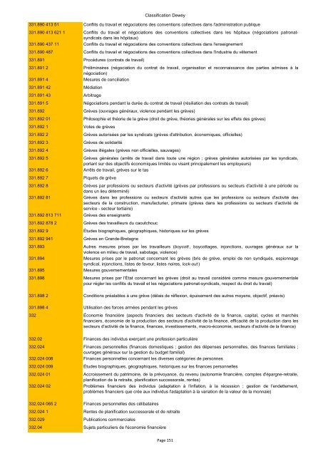 Classification de Dewey - Regnat