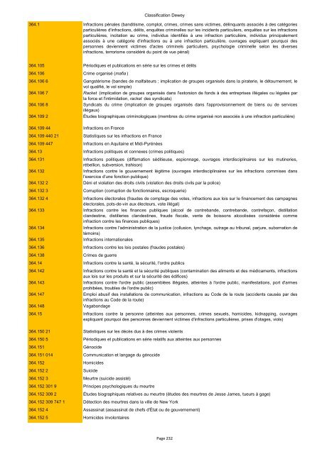 Classification de Dewey - Regnat