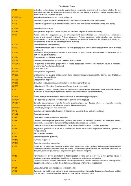 Classification de Dewey - Regnat