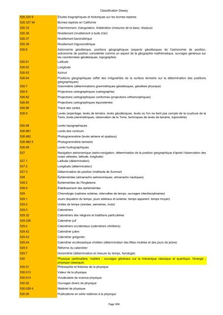 Classification de Dewey - Regnat