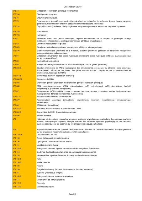 Classification de Dewey - Regnat