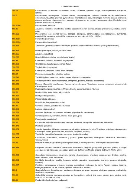 Classification de Dewey - Regnat