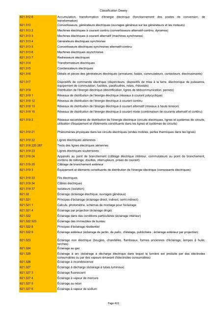 Classification de Dewey - Regnat