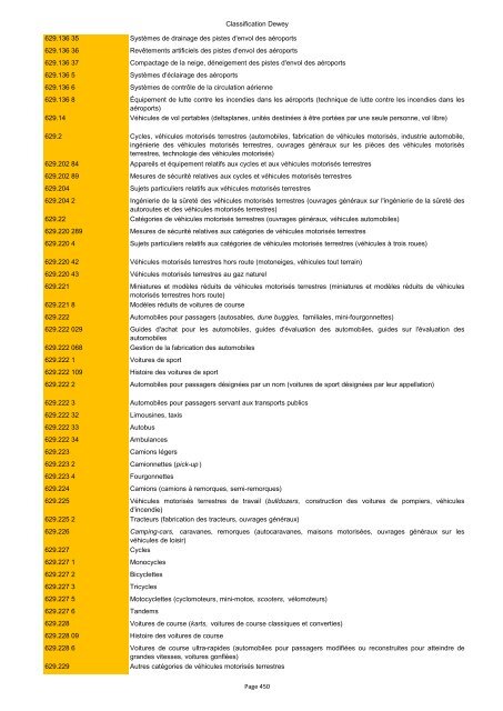 Classification de Dewey - Regnat