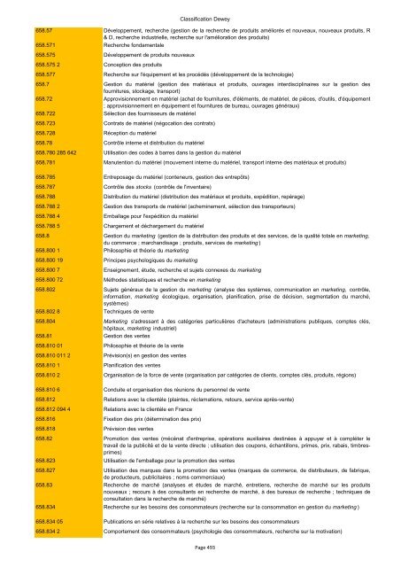 Classification de Dewey - Regnat