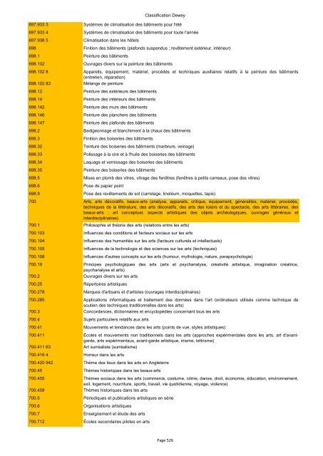 Classification de Dewey - Regnat