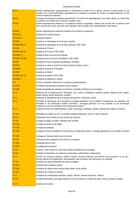 Classification de Dewey - Regnat