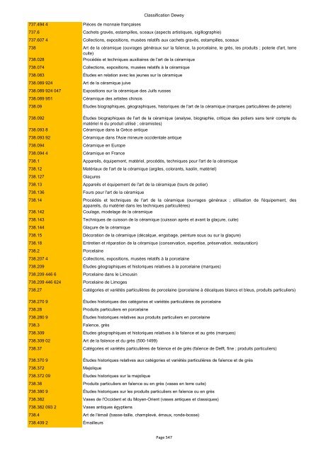 Classification de Dewey - Regnat