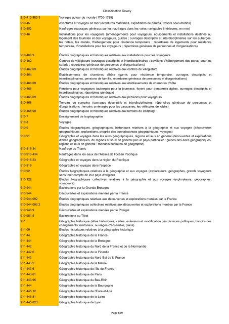 Classification de Dewey - Regnat